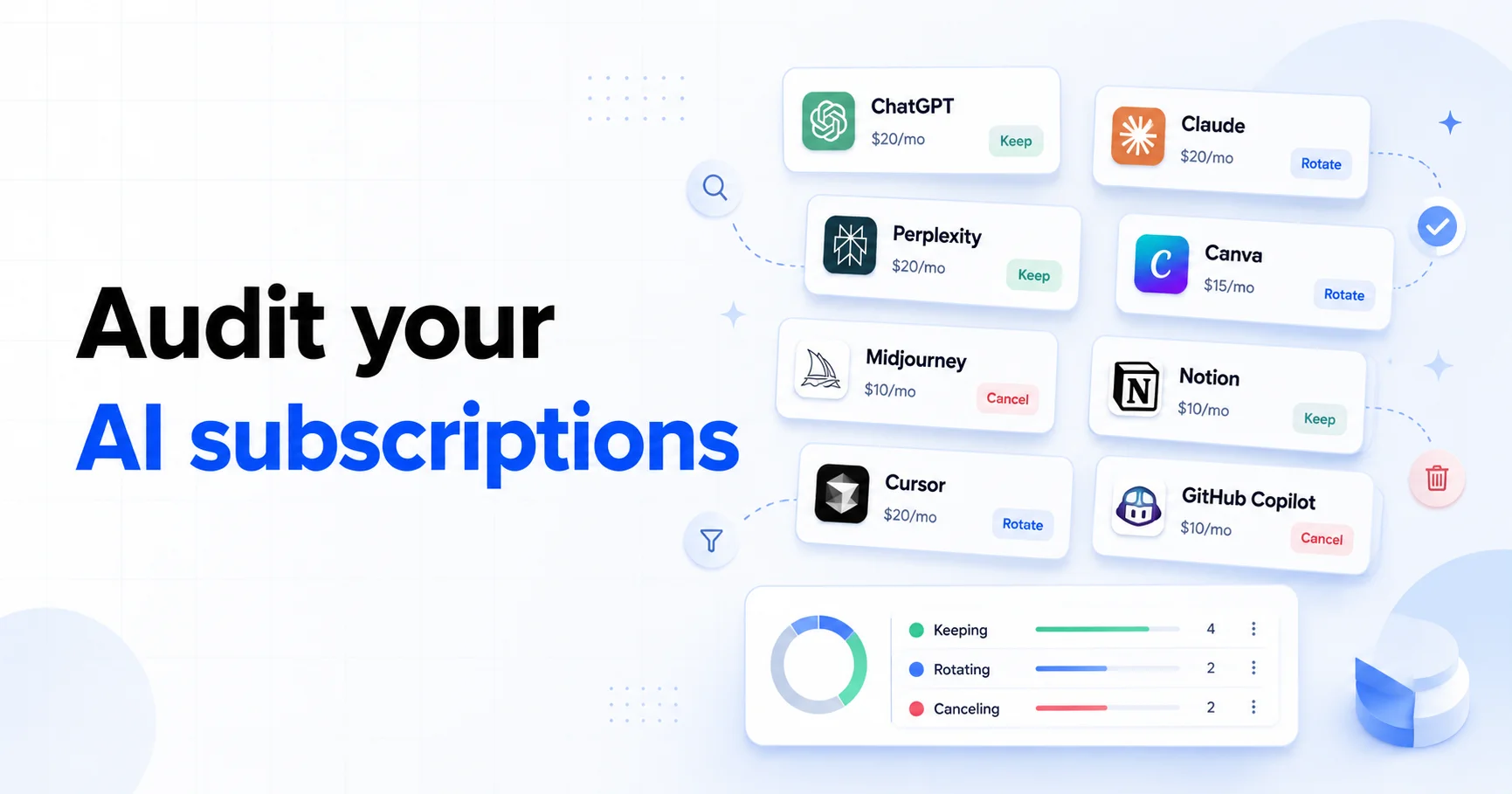 Clean SubBuddy-style AI subscription audit header with a white background, black and blue typography, and cards for AI tools and monthly costs