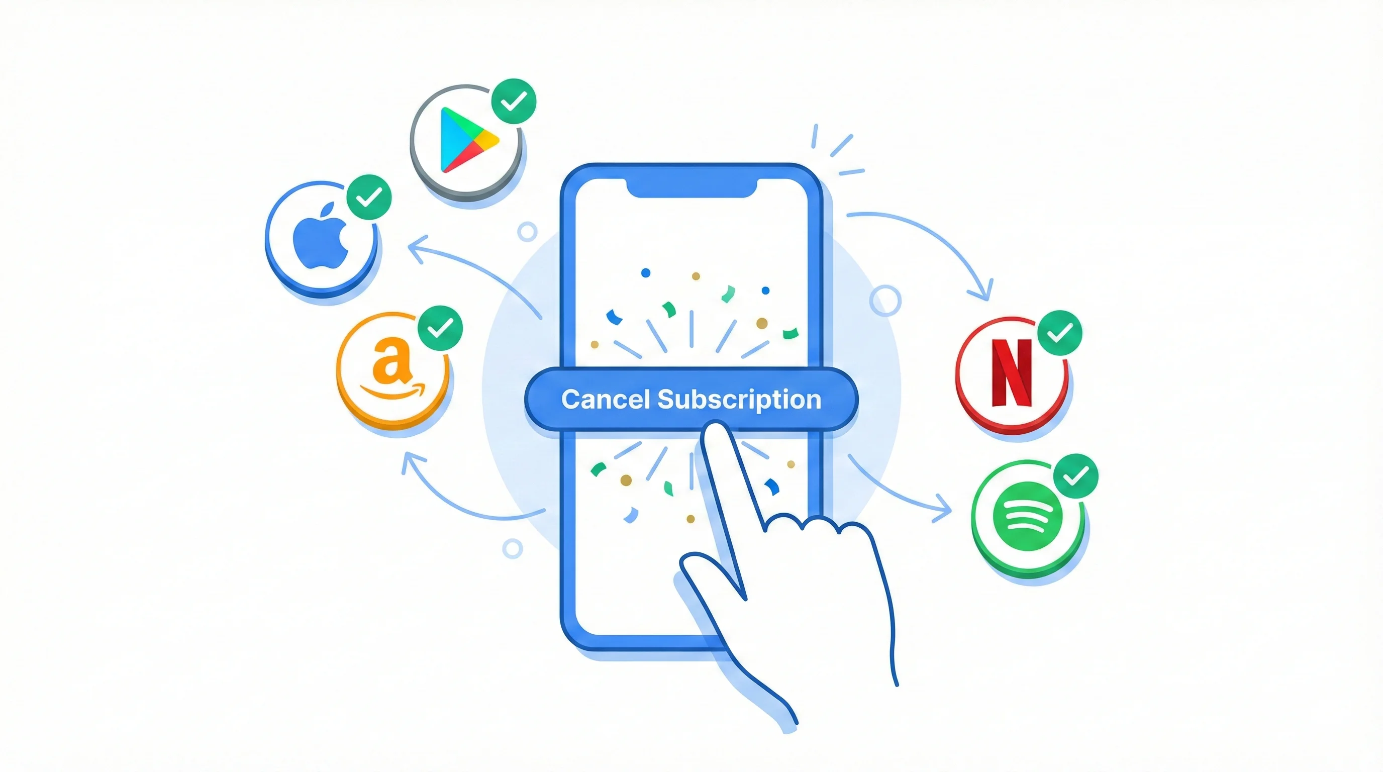 The Complete Guide to Canceling Subscriptions on Every Platform (2025)