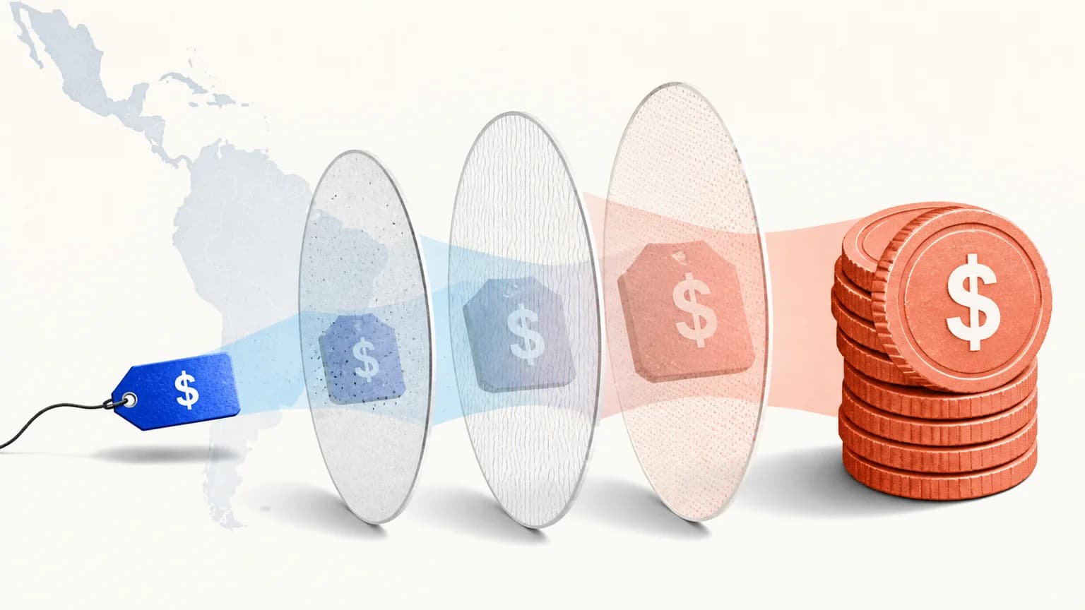 Una etiqueta con un dólar atraviesa tres filtros de costes y se convierte en una pila mucho mayor de monedas sin marcar