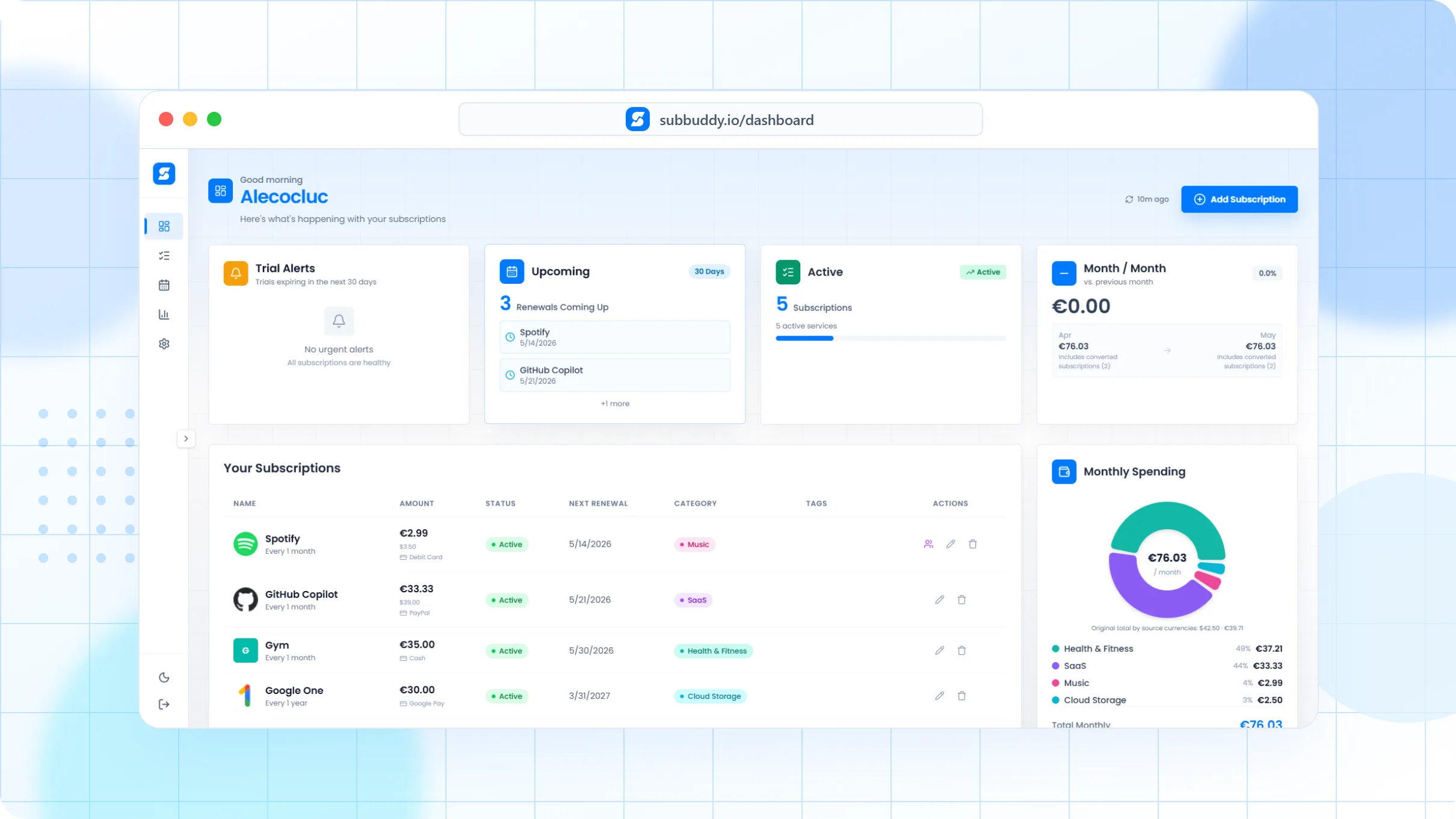 SubBuddy dashboard screenshot