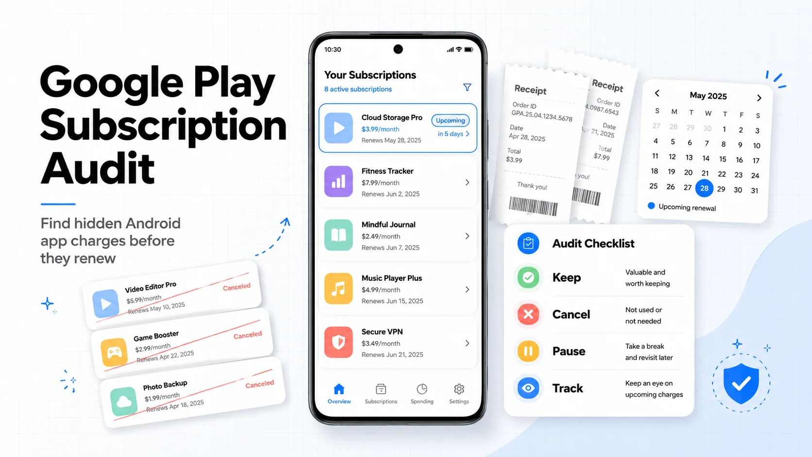 Google Play subscription audit illustration with Android app cards, renewal dates, a cancellation checklist, and clean SubBuddy-style fintech panels