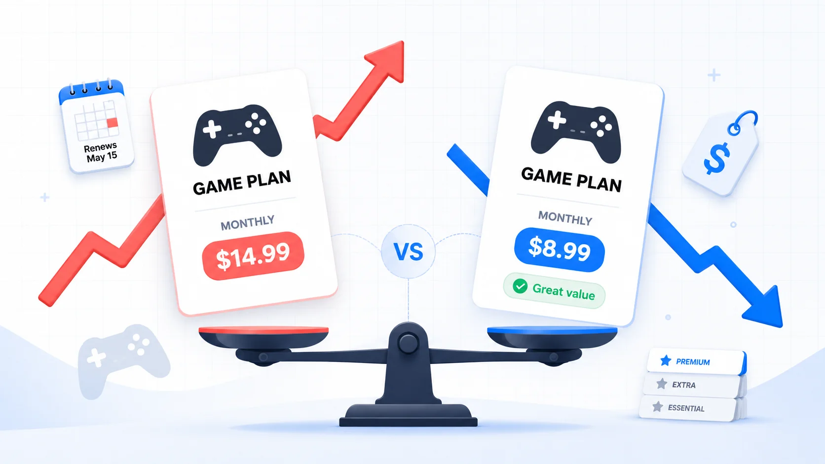 A PlayStation Plus subscription card with an upward price arrow next to an Xbox Game Pass card with a downward price arrow, balanced on a scale over a clean white background with blue accents