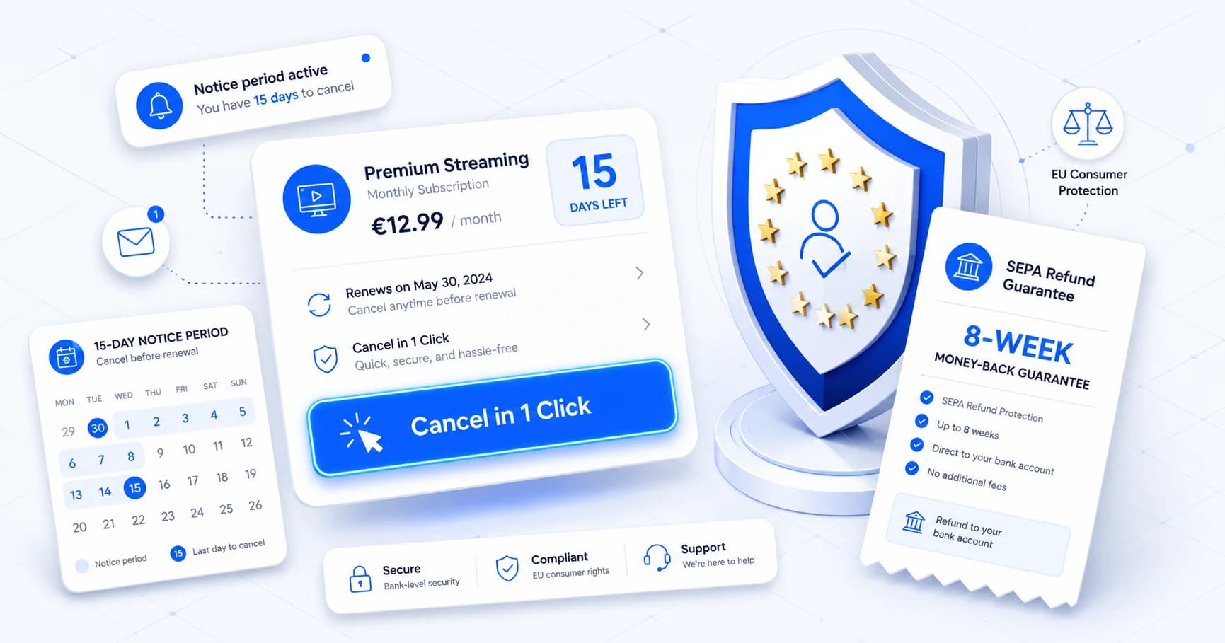 Legal guide to European and Spanish subscription cancellation rights in 2026