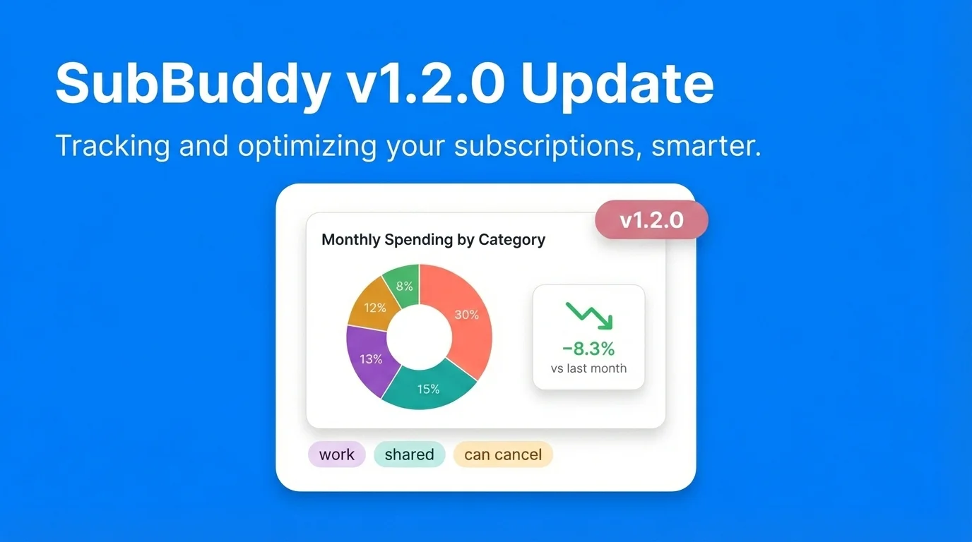SubBuddy v1.2.0: Your Gmail Now Adds Subscriptions Automatically — Plus Pie Chart, Tags & More