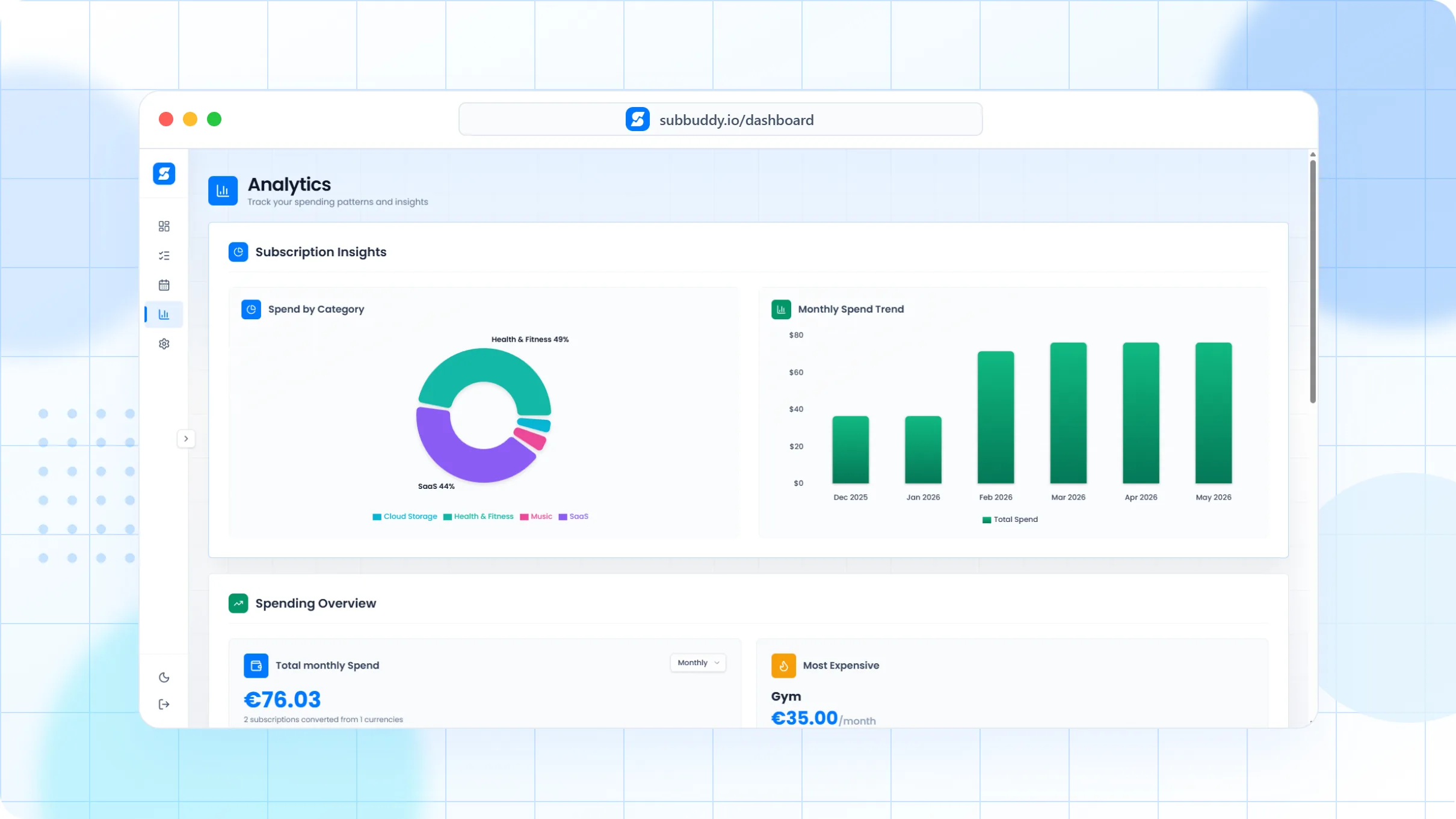 A small business SaaS subscription tracker for renewals, seats, and ownership shown in SubBuddy