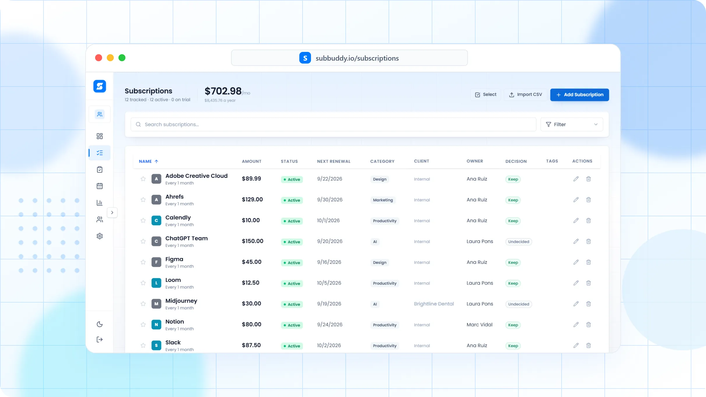 A SubBuddy team space with subscriptions grouped by client, each with an owner and a decision badge